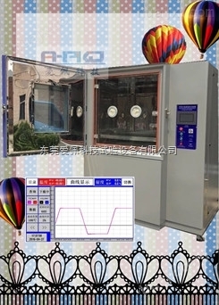 快速高低温环境试验箱/环境试验机