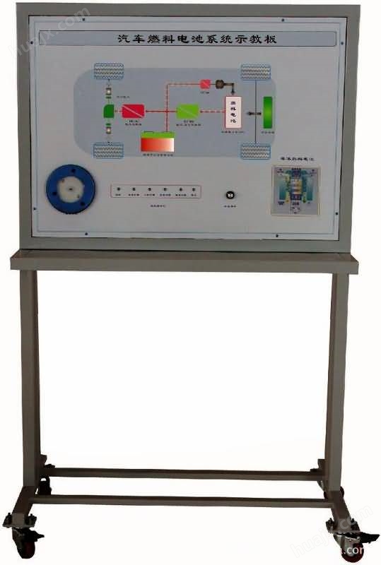 SG-XNY33汽车燃料电池（氢气）系统示教板