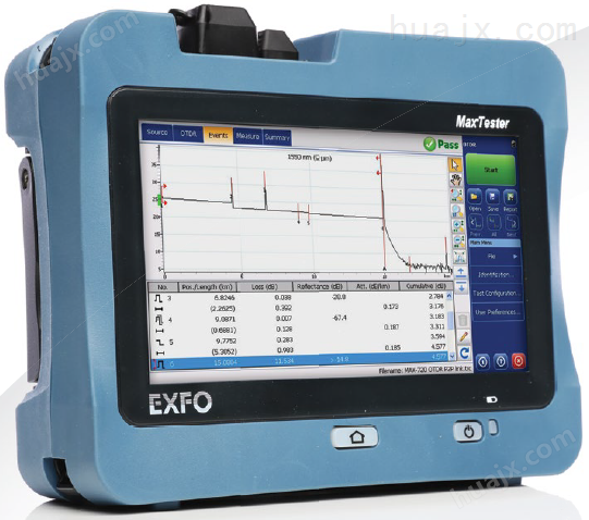 EXFO，小动态otdr，进口OT，exfo光时域反射仪，进口光时域反射仪