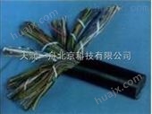 RVV2*0.75上海嘉定电缆厂家RVV电缆RVV3*0.75电缆电源线*