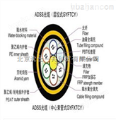 安徽电力光缆ADSS-36B1*