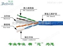 24芯矿井阻燃光缆北京*MGTS-24B1矿用光缆价格