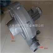 LK-801LK-801-0.75KW-中国台湾Hungfeng（宏丰）透浦式鼓风机
