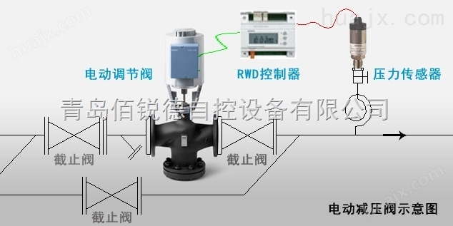 通化白山西门子房间温控器（四管制）RDF300.02