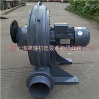 中国台湾全风TB150-10透浦式中压鼓风机